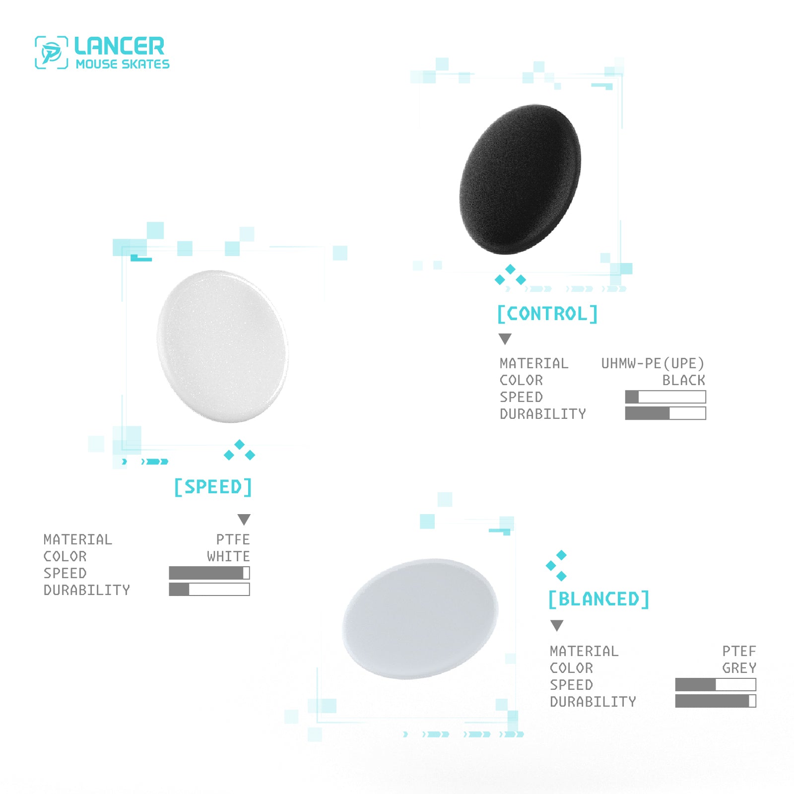 PALMLAB Lancer Mouse Skates – 60 Dot Set for All Mousepads, 3 Sliding Speeds