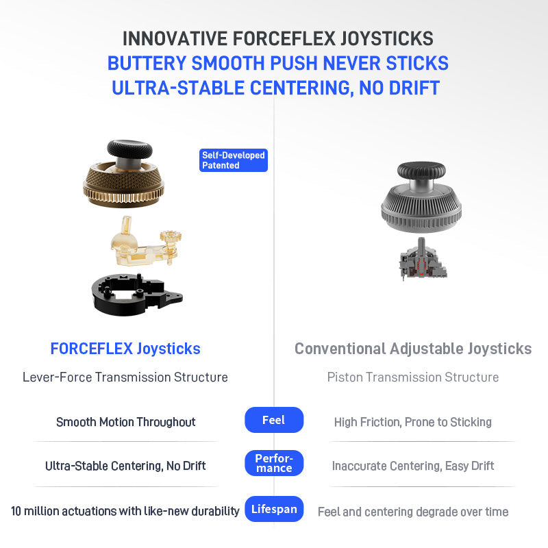 Flydigi Vader 5 Pro Wireless Controller Dragon Ball Z Limited Edition