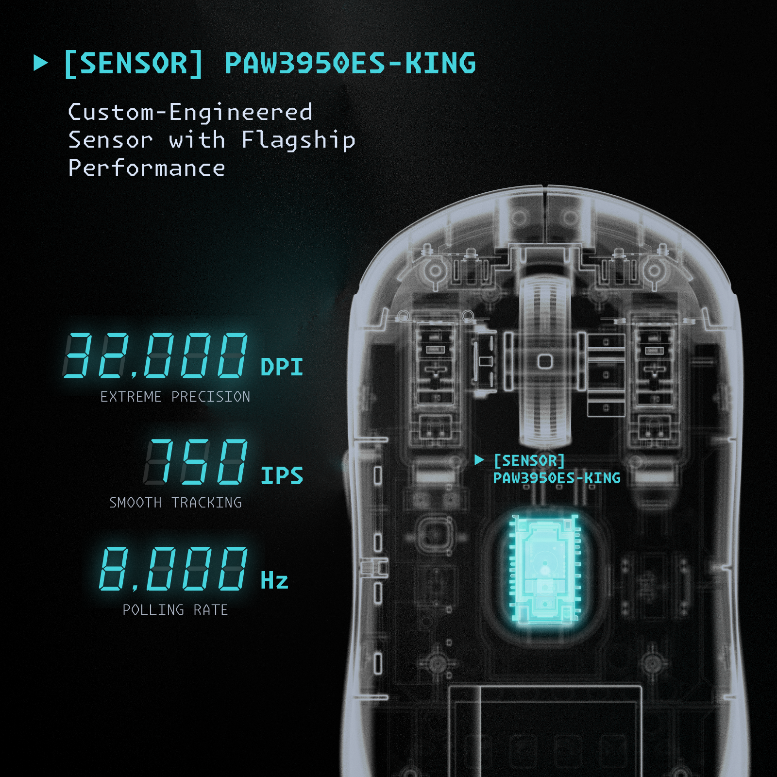 PALMLAB Lancer.001 PRO 8K Wireless Gaming Mouse