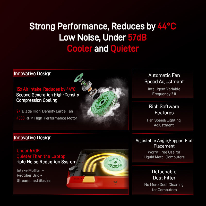 Flydigi BS2 Pro Laptop Cooling Pad EVA Limited Edition