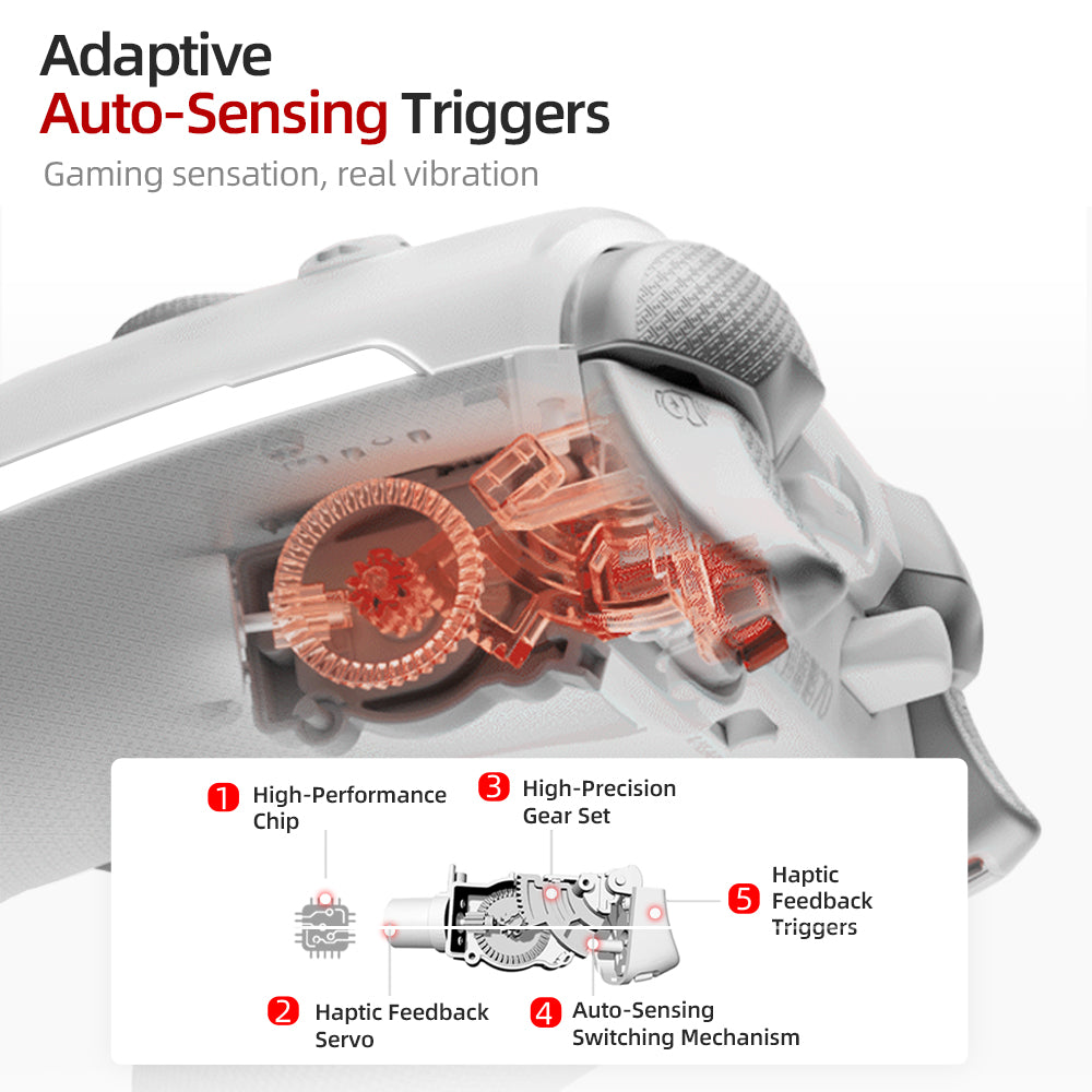 BEITONG KunPeng 70 Gaming Controller