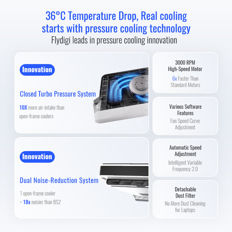 Flydigi BS2 Laptop Cooling Pad