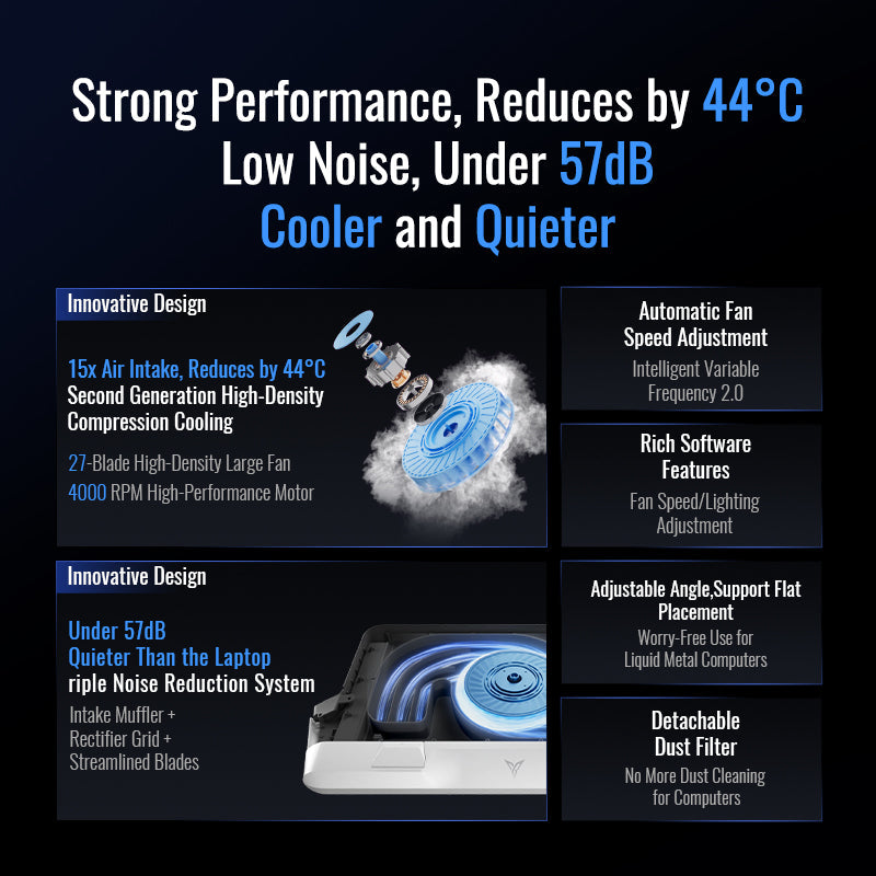 Flydigi BS2 Pro Laptop Cooling Pad